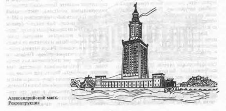 Еллинистическая Культура
